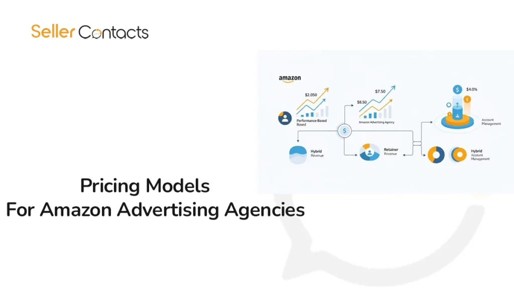 Pricing Models For Amazon Advertising Agencies